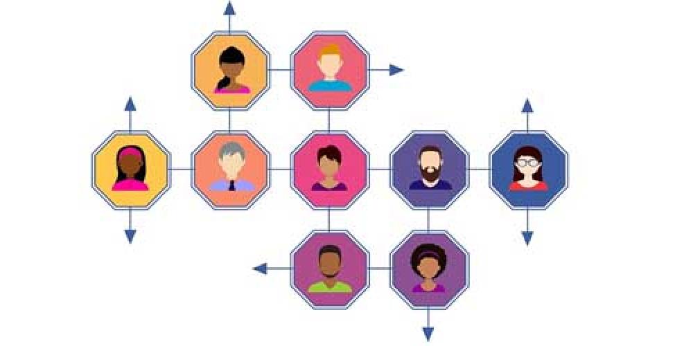 GESTIÓN DE LAS REDES SOCIALES EN LA EMPRESA